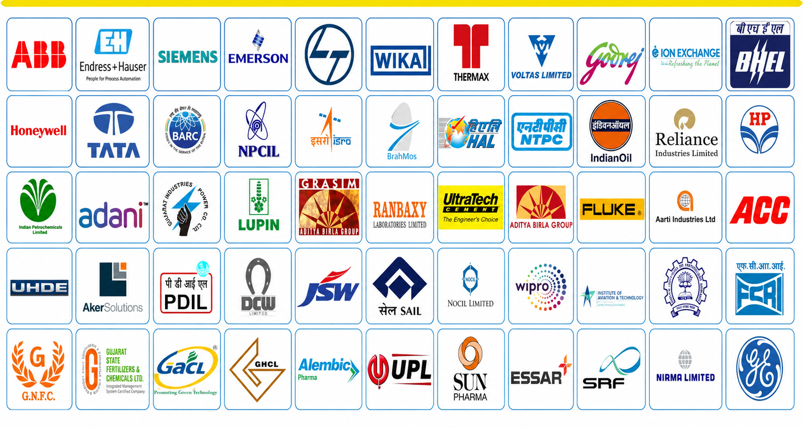 Our Industrial Clients Banner